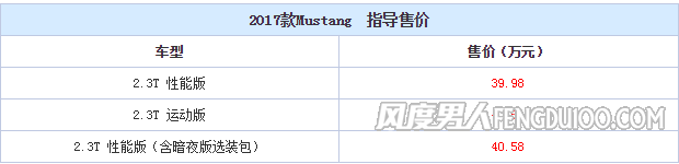 福特2017款Mustang售价